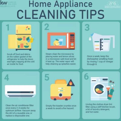 Home Appliance Maintenance Tips and Tricks You Must Know