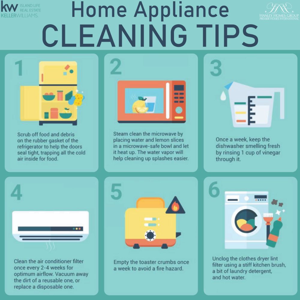Home Appliance Maintenance Tips and Tricks You Must Know