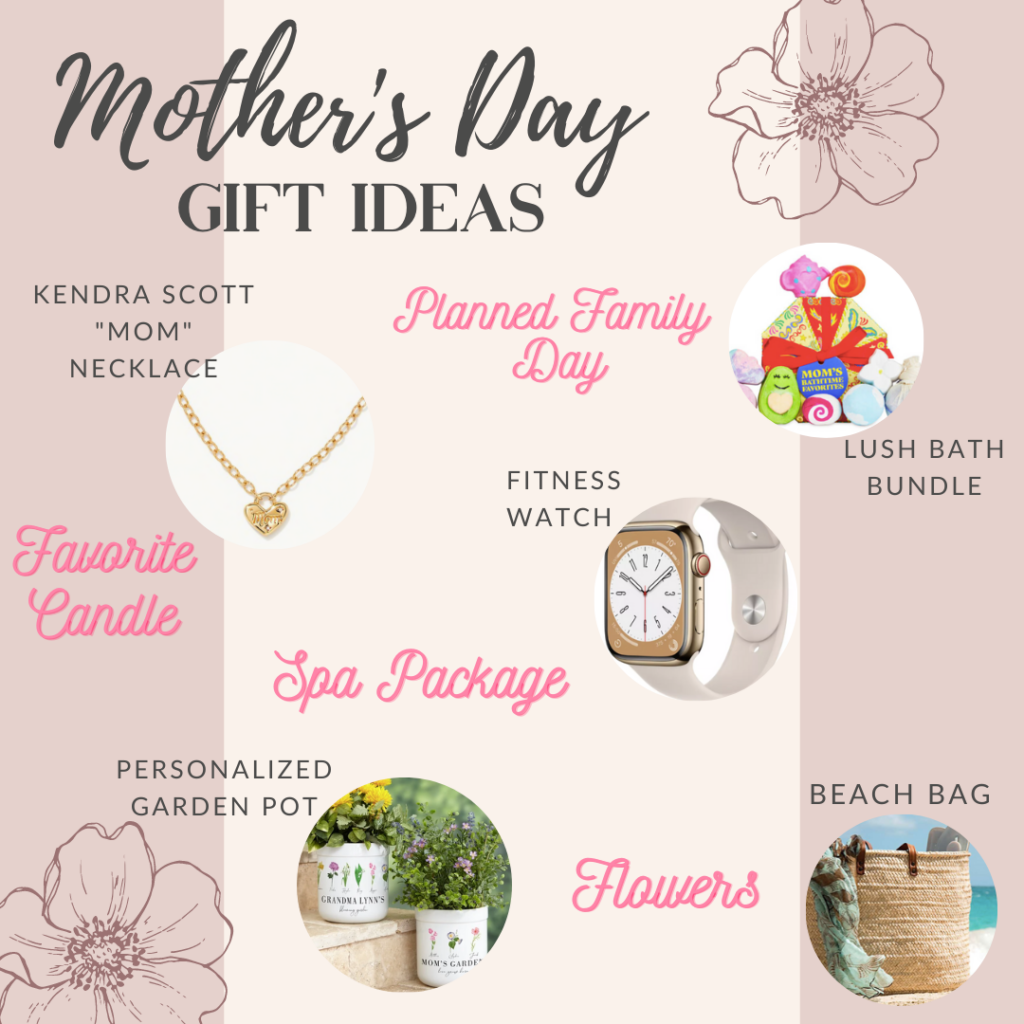 Mother's Day Gift Giving Guide