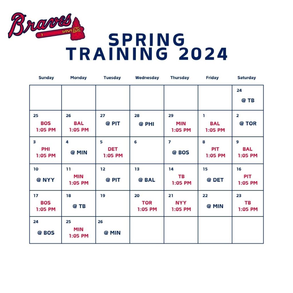 Atlanta Braves Spring Training: 2024